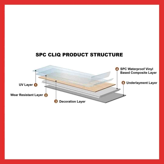 Sàn Nhựa SPC Rigid Cao Cấp | Tudor Oak – 602
