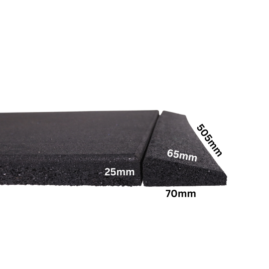 Thanh Bo Viền Cao Su 25mm Cho Gạch Cao Su | Nẹp Viền An Toàn Giá Tốt Cho Sàn Gym DIY