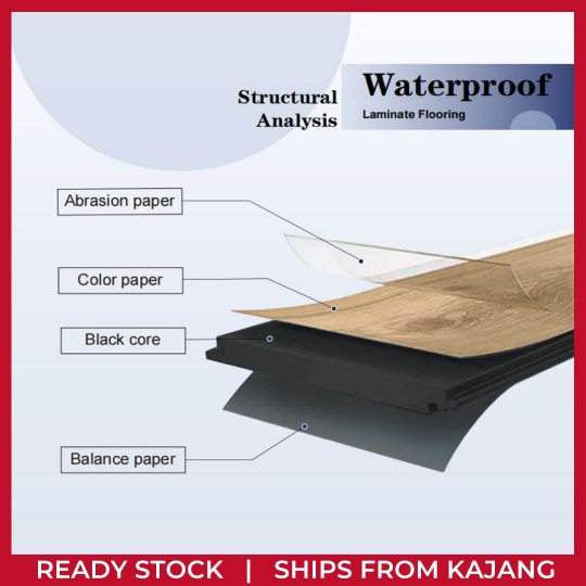 Sàn Gỗ Công Nghiệp Xám Nâu Cao Cấp Cho Phòng Khách | Formosa Grey 1075 | Lựa Chọn Hàng Đầu